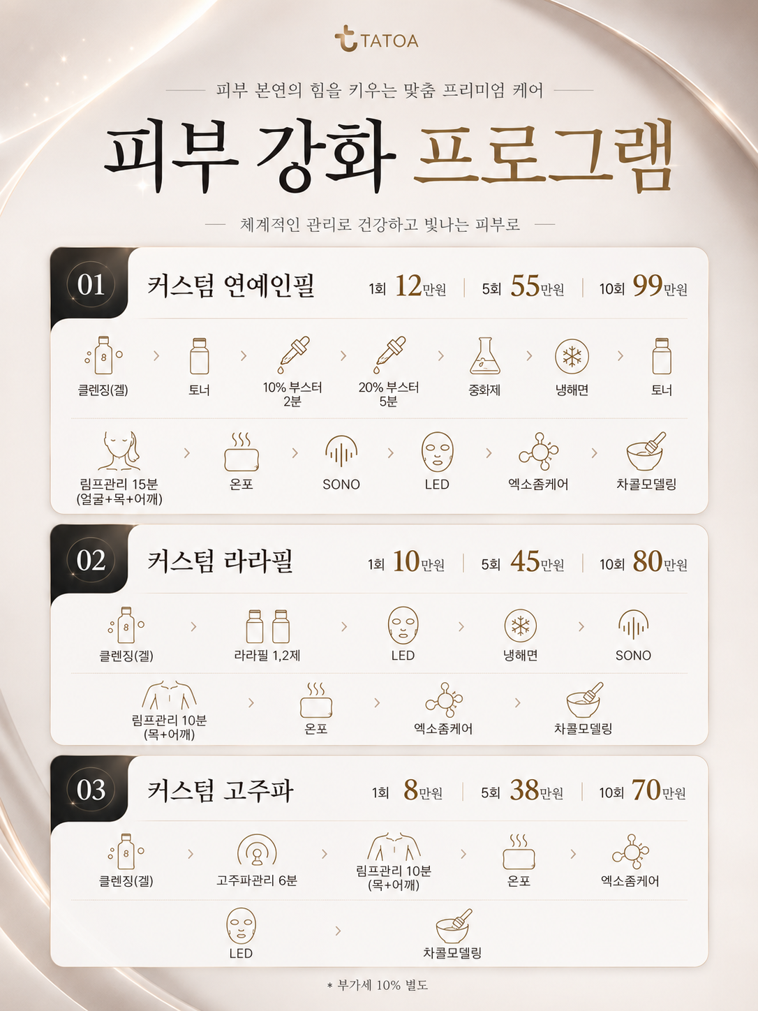October event: Skin-strengthening program