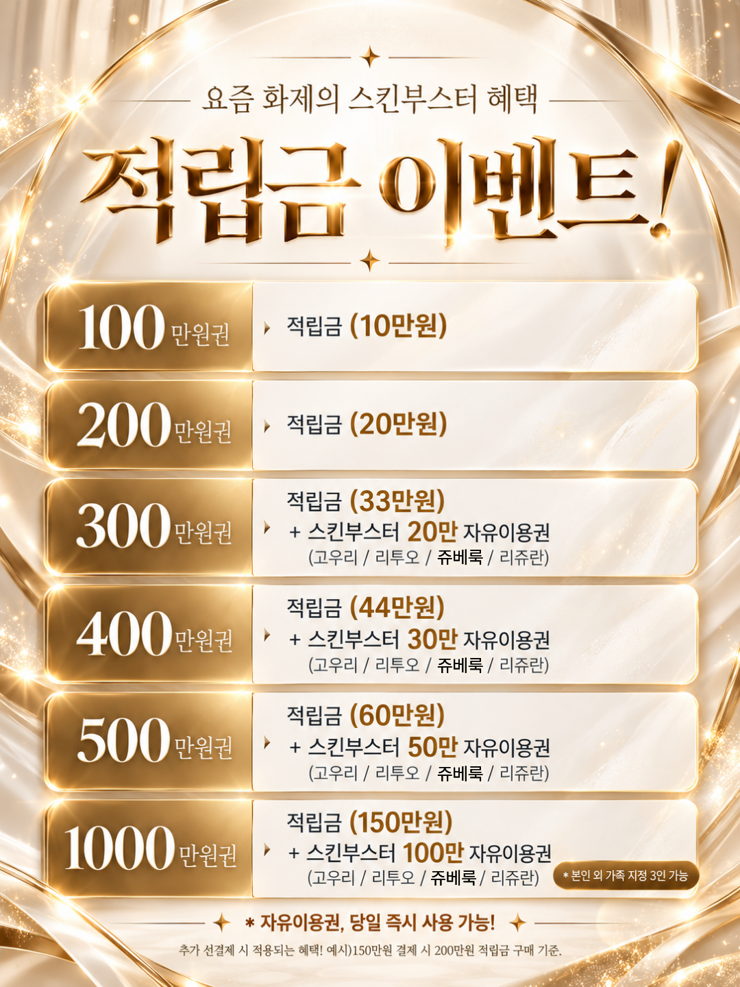 October event: Reward credit event